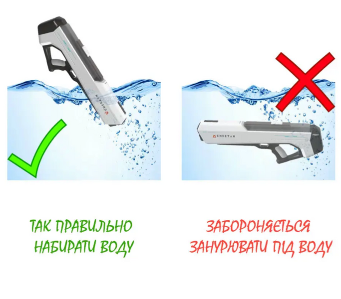 Водный автомат, автоматический принцип работы, автоматический набор воды, аккумулятор 7.4 V 171660 фото